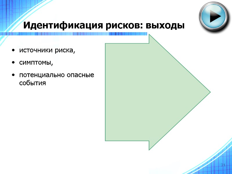 21 Идентификация рисков: выходы источники риска, симптомы,  потенциально опасные события